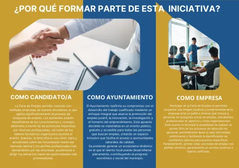 Imagen de la noticia: Pilas celebra este jueves su III Feria del Empleo y la Orientación Laboral
