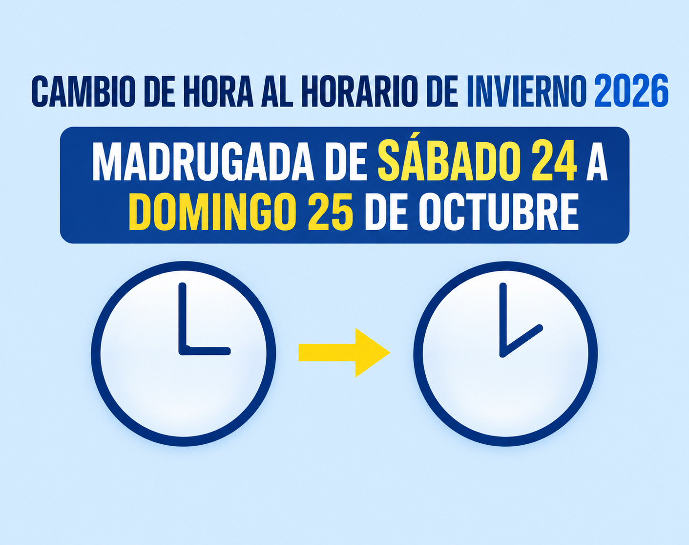Imagen de la noticia: Los relojes se atrasan una hora en la madrugada del domingo 25