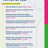 Imagen de la noticia: Alcalá abre el plazo para 21 nuevos itinerarios de empleo